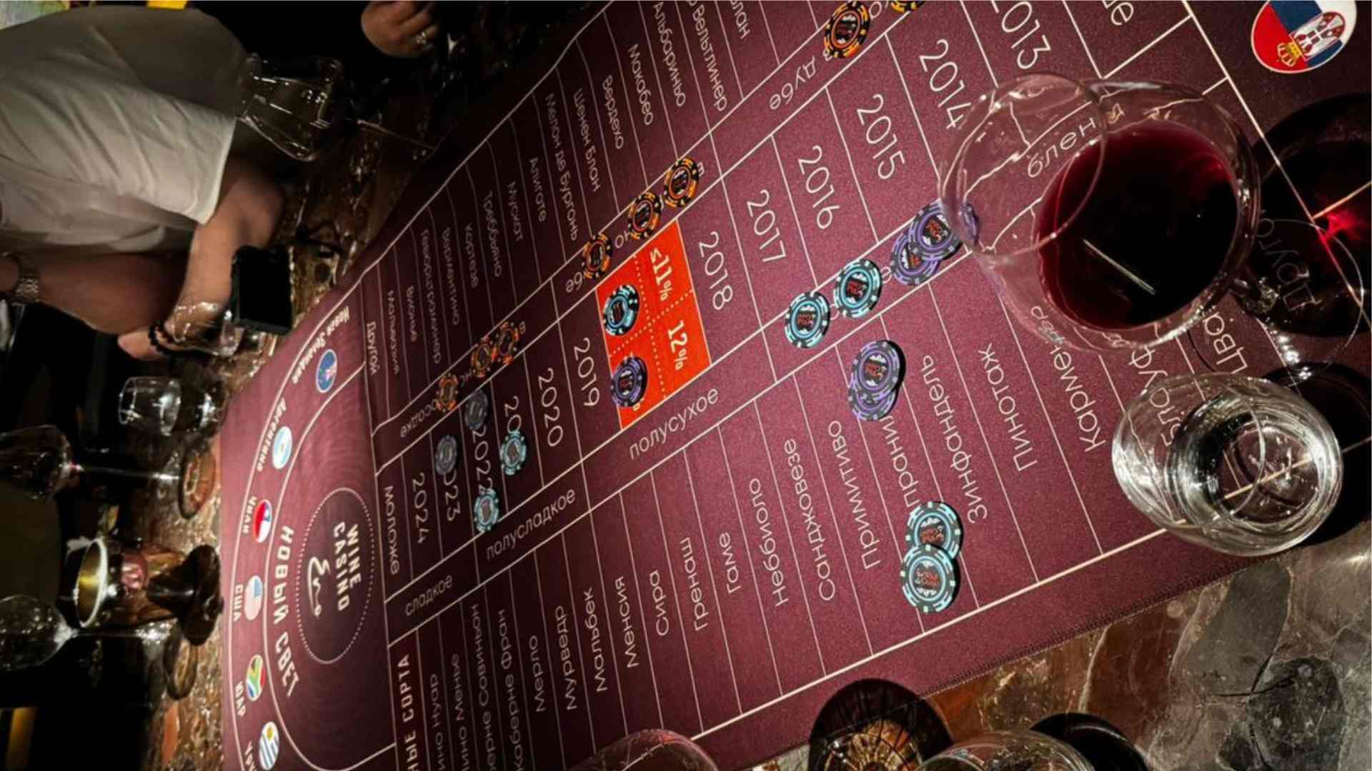 Witcher 3 Wolf School Gear Locations And Guide